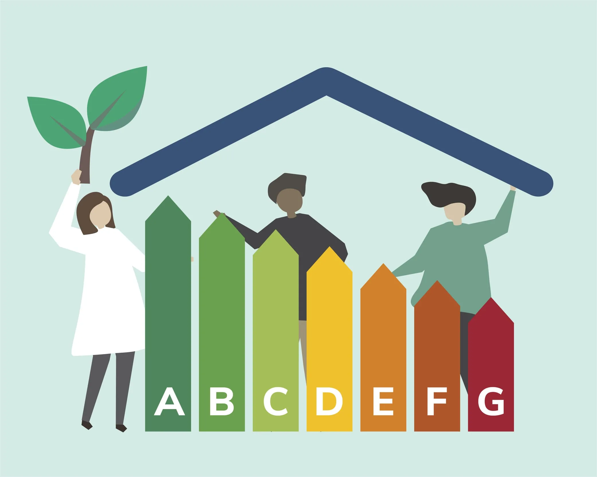 Incentivos de ahorro energético con Certificados de Ahorro Energético